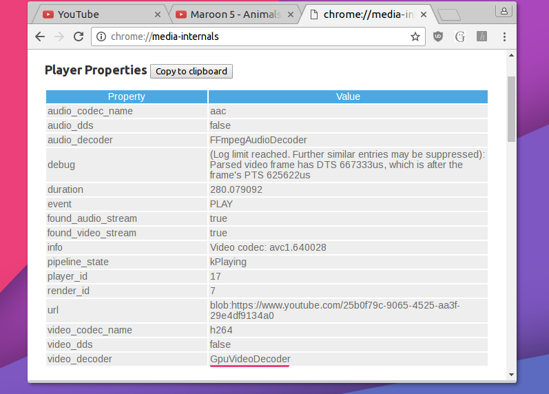 chromium_gpuvideodecoder