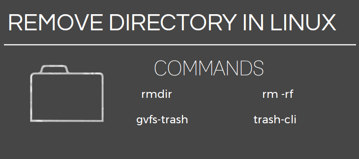 remove directory linux