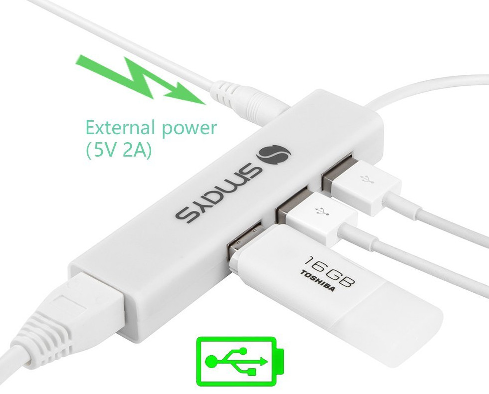 Smays micro usb to ethernet adapter